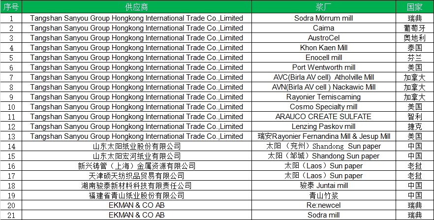 2121非凡·(中国游)体育官方网站